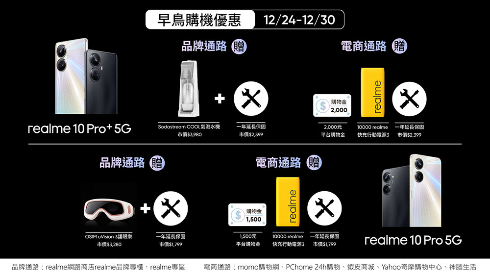 realme 10 Pro、10 Pro+ 在台推出,抓住星曜之光你就是街頭神攝手 - 電腦王阿達 realme 10 Pro、10 Pro+ 在台推出,抓住星曜之光你就是街頭神攝手 - 電腦王阿達