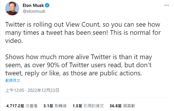 Twitter開始導入「推文觀看次數」 可在推文看到觀看次數 - 電腦王阿達 Twitter開始導入「推文觀看次數」 可在推文看到觀看次數 - 電腦王阿達