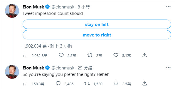Twitter開始導入「推文觀看次數」 可在推文看到觀看次數 - 電腦王阿達 Twitter開始導入「推文觀看次數」 可在推文看到觀看次數 - 電腦王阿達