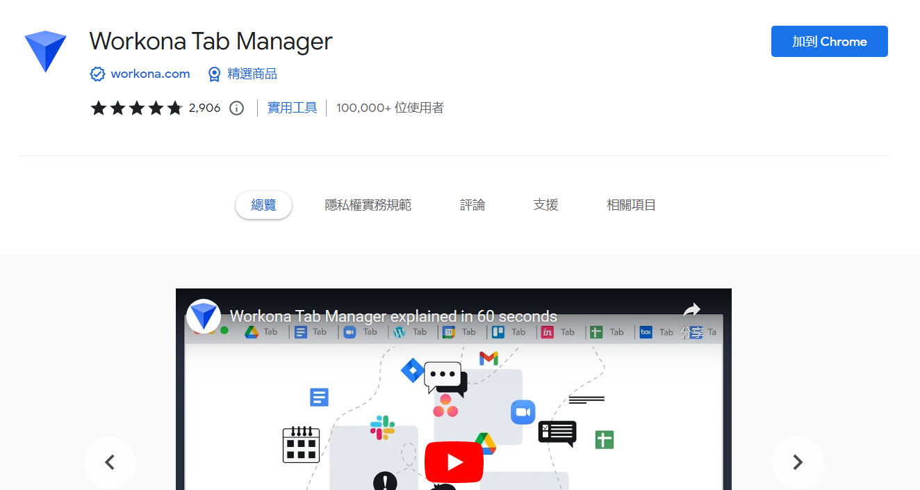 Google 官方公開2022年度Chrome11款熱門擴充功能 包含Compose AI - 電腦王阿達 Google 官方公開2022年度Chrome11款熱門擴充功能 包含Compose AI - 電腦王阿達