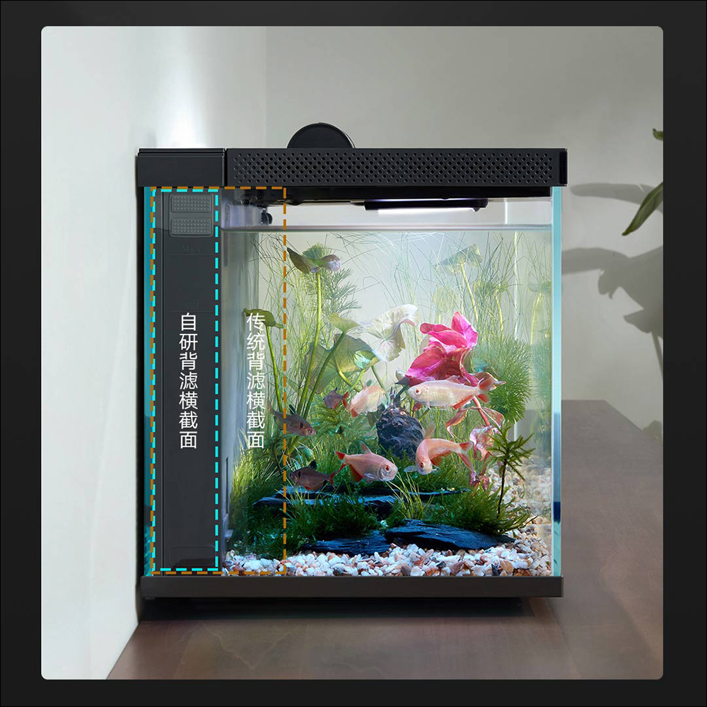 小米推出米家智慧魚缸，搭載 5 重專業級背濾系統、半年免換水、米家App 遠端控制 - 電腦王阿達