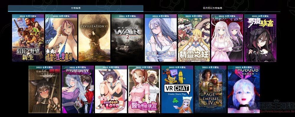 Steam推出個人年度回顧功能 可查看各種遊戲成就 - 電腦王阿達 Steam推出個人年度回顧功能 可查看各種遊戲成就 - 電腦王阿達