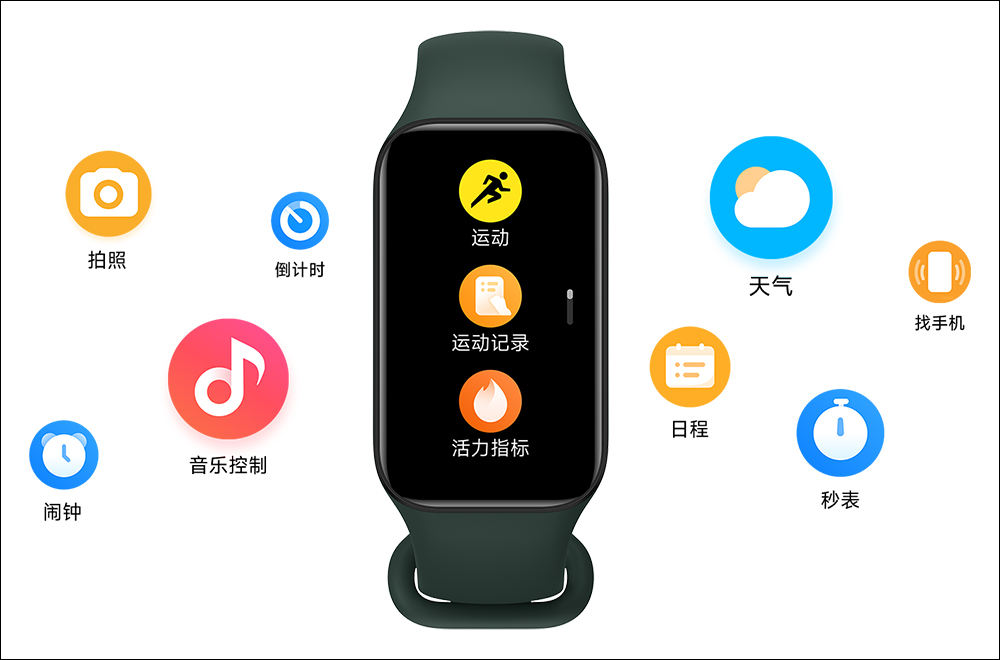 螢幕更大、更活潑!Redmi Watch 3 、Redmi 手環 2 與 Redmi Buds 4 青春版正式發表 - 電腦王阿達 螢幕更大、更活潑!Redmi Watch 3 、Redmi 手環 2 與 Redmi Buds 4 青春版正式發表 - 電腦王阿達