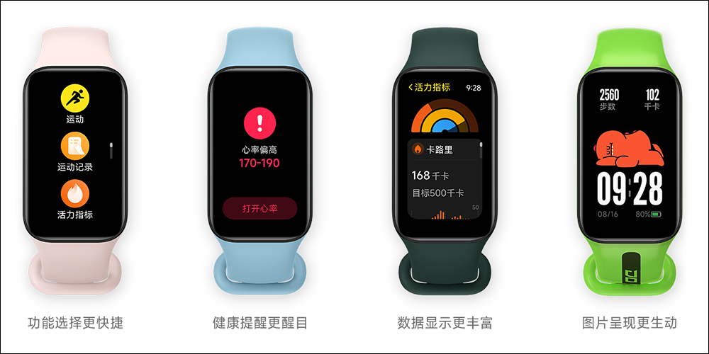 螢幕更大、更活潑!Redmi Watch 3 、Redmi 手環 2 與 Redmi Buds 4 青春版正式發表 - 電腦王阿達 螢幕更大、更活潑!Redmi Watch 3 、Redmi 手環 2 與 Redmi Buds 4 青春版正式發表 - 電腦王阿達