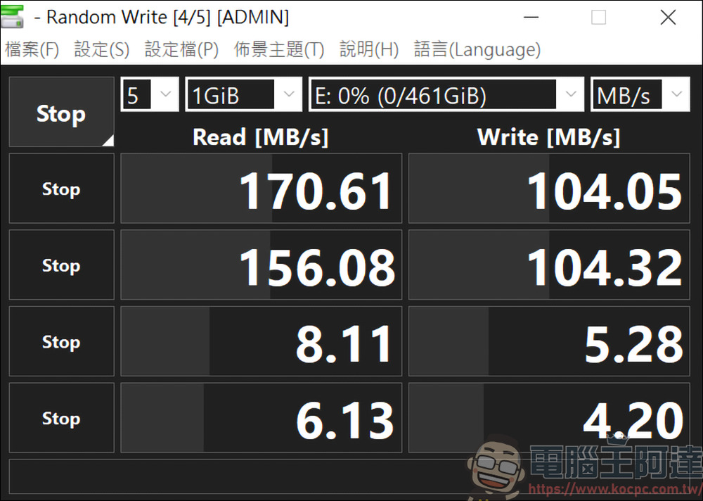 LINQ 9-in-1 SSD Pro Studio Hub 集線器,整合 Hub + SSD 外接盒、讀卡機、HDMI、高速 RJ-45、100W PD快充 九大功能 - 電腦王阿達 LINQ 9-in-1 SSD Pro Studio Hub 集線器,整合 Hub + SSD 外接盒、讀卡機、HDMI、高速 RJ-45、100W PD快充 九大功能 - 電腦王阿達