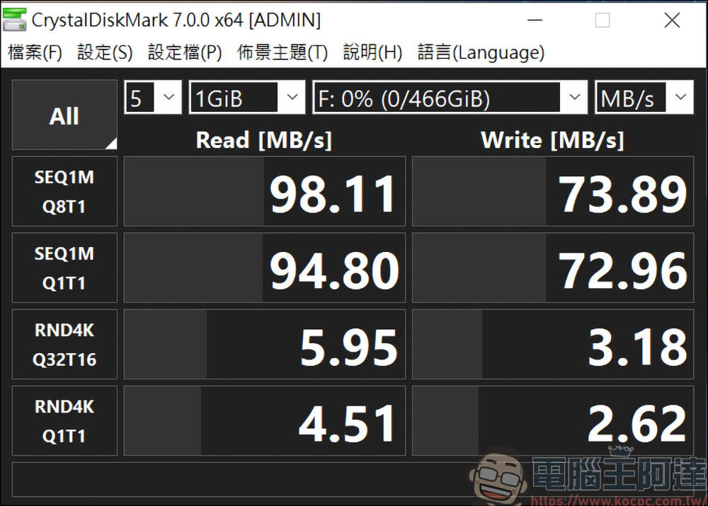 LINQ 9-in-1 SSD Pro Studio Hub 集線器,整合 Hub + SSD 外接盒、讀卡機、HDMI、高速 RJ-45、100W PD快充 九大功能 - 電腦王阿達 LINQ 9-in-1 SSD Pro Studio Hub 集線器,整合 Hub + SSD 外接盒、讀卡機、HDMI、高速 RJ-45、100W PD快充 九大功能 - 電腦王阿達