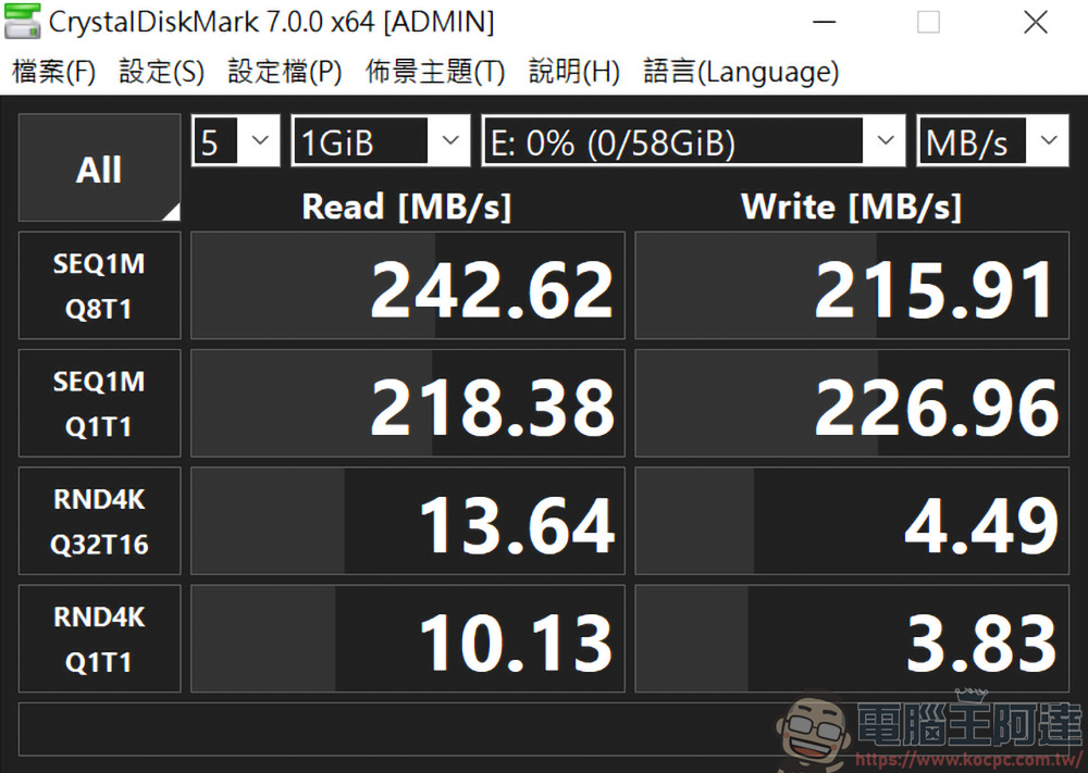 LINQ 9-in-1 SSD Pro Studio Hub 集線器,整合 Hub + SSD 外接盒、讀卡機、HDMI、高速 RJ-45、100W PD快充 九大功能 - 電腦王阿達 LINQ 9-in-1 SSD Pro Studio Hub 集線器,整合 Hub + SSD 外接盒、讀卡機、HDMI、高速 RJ-45、100W PD快充 九大功能 - 電腦王阿達