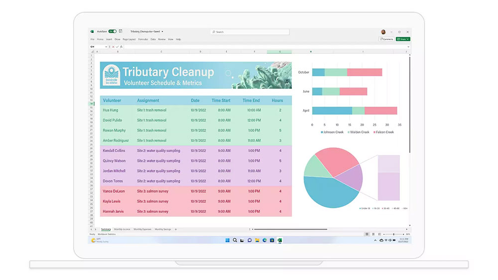 微軟在 Excel 中加入自動公式,向 Google 試算表最實用的智慧功能看齊 - 電腦王阿達 微軟在 Excel 中加入自動公式,向 Google 試算表最實用的智慧功能看齊 - 電腦王阿達