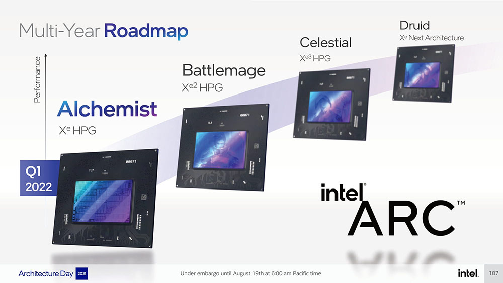 Intel 新一代 Arc “Battlemage” 顯示卡預計在今年底前推出 - 電腦王阿達 Intel 新一代 Arc “Battlemage” 顯示卡預計在今年底前推出 - 電腦王阿達