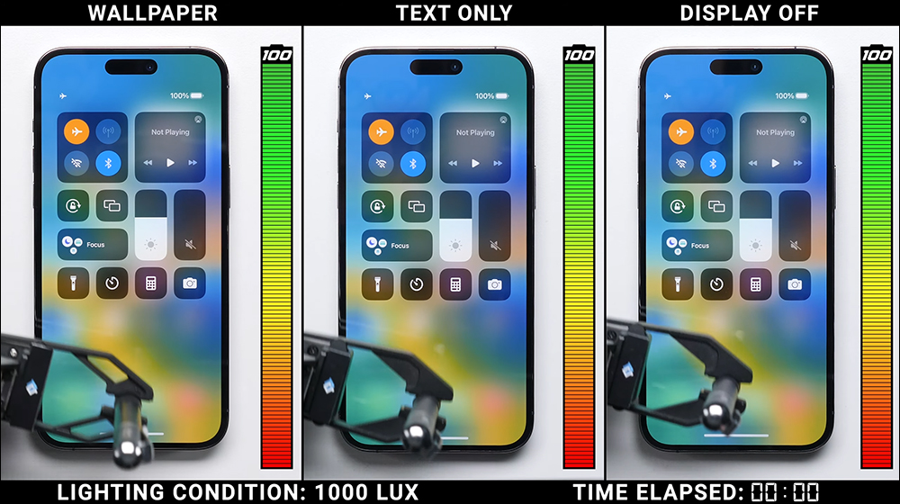 iPhone 14 Pro Max「永遠顯示」功能開啟、不顯示桌布或完全關閉的電池續航差多少?這段實測揭曉答案!(同場加映:Galaxy S22 Ultra 對比測試) - 電腦王阿達 iPhone 14 Pro Max「永遠顯示」功能開啟、不顯示桌布或完全關閉的電池續航差多少?這段實測揭曉答案!(同場加映:Galaxy S22 Ultra 對比測試) - 電腦王阿達