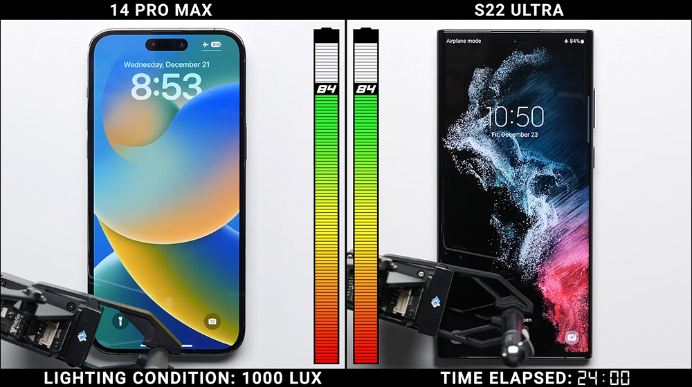iPhone 14 Pro Max「永遠顯示」功能開啟、不顯示桌布或完全關閉的電池續航差多少?這段實測揭曉答案!(同場加映:Galaxy S22 Ultra 對比測試) - 電腦王阿達 iPhone 14 Pro Max「永遠顯示」功能開啟、不顯示桌布或完全關閉的電池續航差多少?這段實測揭曉答案!(同場加映:Galaxy S22 Ultra 對比測試) - 電腦王阿達
