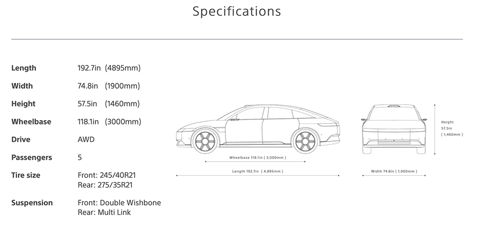 SONY HONDA 合作的電車品牌叫 AFEELA!採高通車用平台、2025 年開賣 - 電腦王阿達 SONY HONDA 合作的電車品牌叫 AFEELA!採高通車用平台、2025 年開賣 - 電腦王阿達