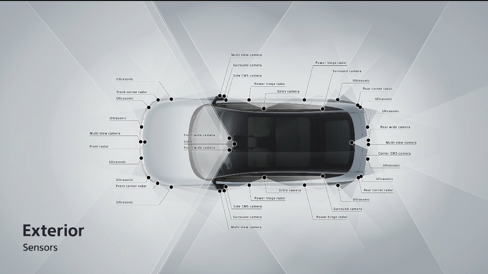 SONY HONDA 合作的電車品牌叫 AFEELA!採高通車用平台、2025 年開賣 - 電腦王阿達 SONY HONDA 合作的電車品牌叫 AFEELA!採高通車用平台、2025 年開賣 - 電腦王阿達