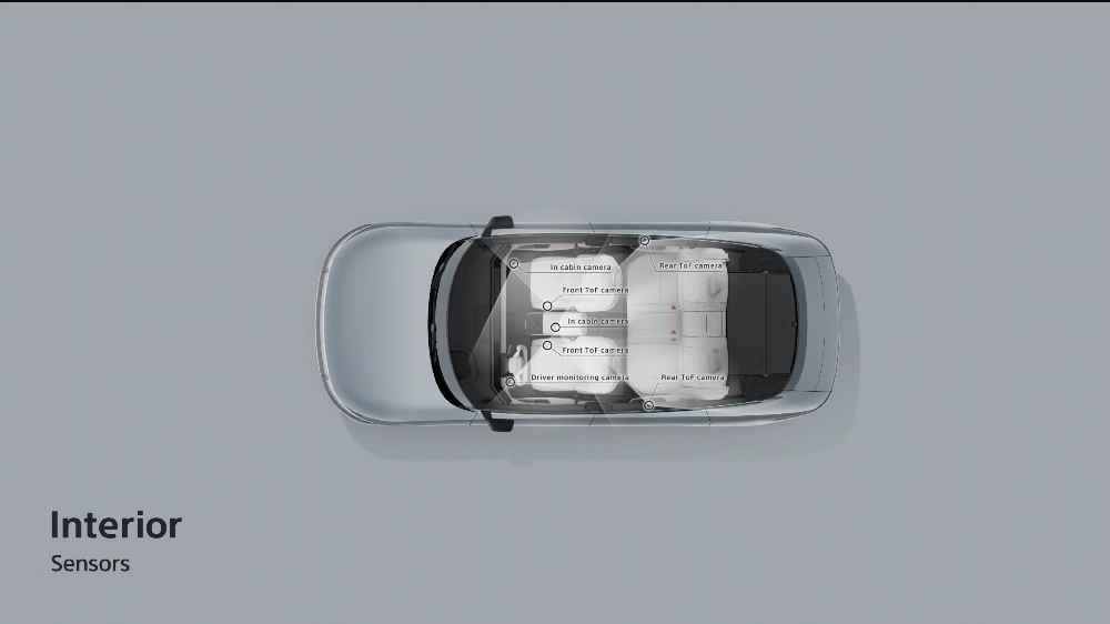 SONY HONDA 合作的電車品牌叫 AFEELA!採高通車用平台、2025 年開賣 - 電腦王阿達 SONY HONDA 合作的電車品牌叫 AFEELA!採高通車用平台、2025 年開賣 - 電腦王阿達