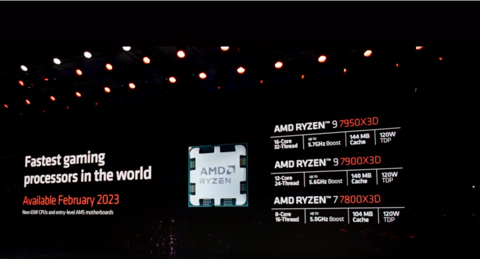 AMD 將推出主打遊戲效能的Ryzen 7000 X3D 系列處理器 最高款據稱能比Core i9-13900K擁有更好效能 - 電腦王阿達 AMD 將推出主打遊戲效能的Ryzen 7000 X3D 系列處理器 最高款據稱能比Core i9-13900K擁有更好效能 - 電腦王阿達