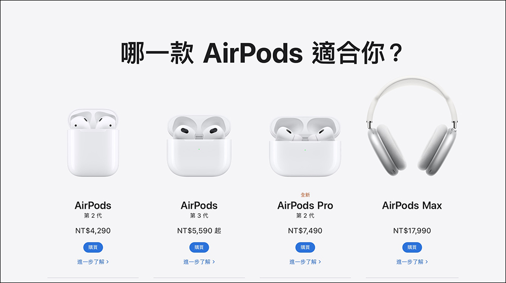 傳聞 Apple 正在開發 AirPods 平民版 AirPods Lite ,價格有望 3 千有找 - 電腦王阿達 傳聞 Apple 正在開發 AirPods 平民版 AirPods Lite ,價格有望 3 千有找 - 電腦王阿達