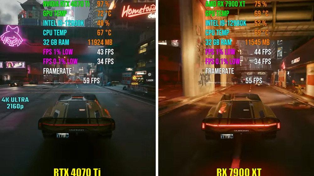 RTX 4070 Ti vs RX 7900 XT 七款遊戲實測,哪一張最值得入手? - 電腦王阿達 RTX 4070 Ti vs RX 7900 XT 七款遊戲實測,哪一張最值得入手? - 電腦王阿達