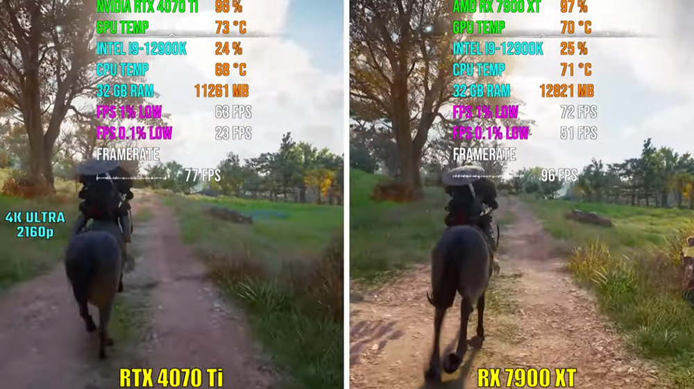 RTX 4070 Ti vs RX 7900 XT 七款遊戲實測,哪一張最值得入手? - 電腦王阿達 RTX 4070 Ti vs RX 7900 XT 七款遊戲實測,哪一張最值得入手? - 電腦王阿達