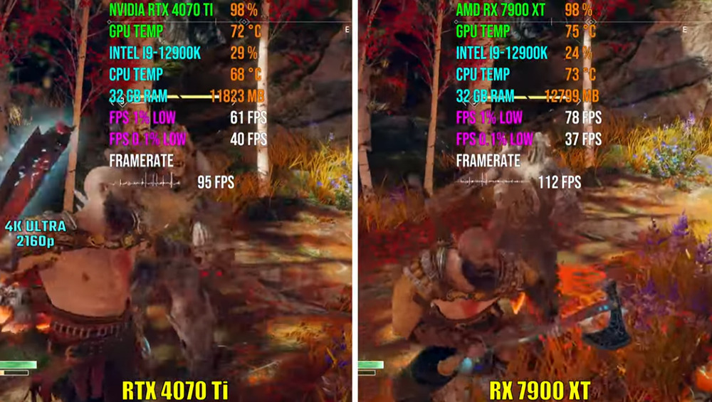 RTX 4070 Ti vs RX 7900 XT 七款遊戲實測,哪一張最值得入手? - 電腦王阿達 RTX 4070 Ti vs RX 7900 XT 七款遊戲實測,哪一張最值得入手? - 電腦王阿達