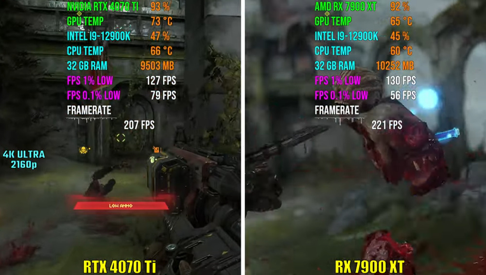 RTX 4070 Ti vs RX 7900 XT 七款遊戲實測,哪一張最值得入手? - 電腦王阿達 RTX 4070 Ti vs RX 7900 XT 七款遊戲實測,哪一張最值得入手? - 電腦王阿達