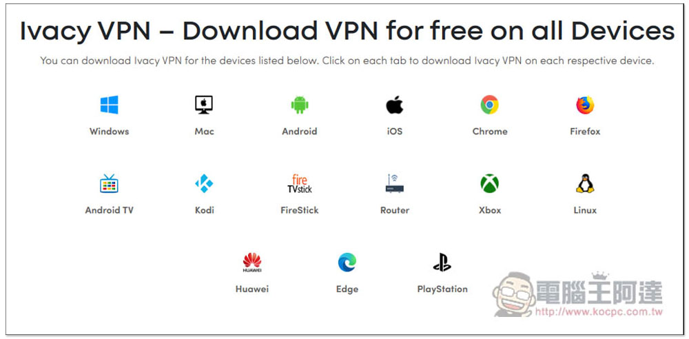 Ivacy VPN 推新年優惠每月 1 美金,教你如何一鍵解鎖千部 Netflix 隱藏影片 - 電腦王阿達 Ivacy VPN 推新年優惠每月 1 美金,教你如何一鍵解鎖千部 Netflix 隱藏影片 - 電腦王阿達