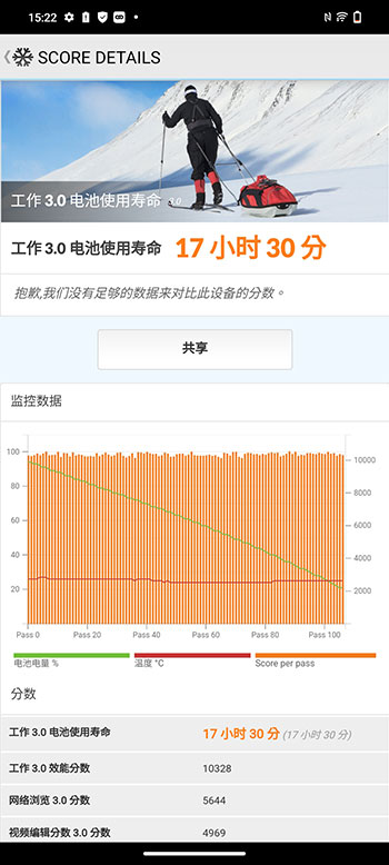 vivo X90 Pro、X90 開箱實拍:徒手輕鬆捕捉星空月球,蔡司加持唯美耀斑人像 - 電腦王阿達 vivo X90 Pro、X90 開箱實拍:徒手輕鬆捕捉星空月球,蔡司加持唯美耀斑人像 - 電腦王阿達