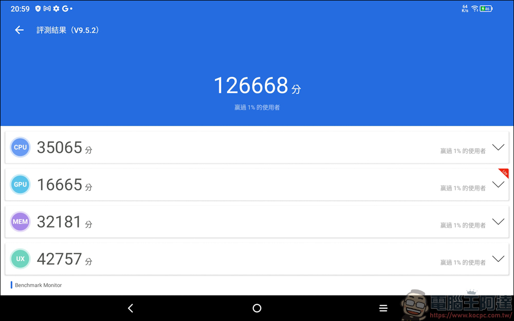 不到六千!?TCL TAB 10 FHD (2023) 帶給你最高CP值的視聽饗宴 - 電腦王阿達 不到六千!?TCL TAB 10 FHD (2023) 帶給你最高CP值的視聽饗宴 - 電腦王阿達