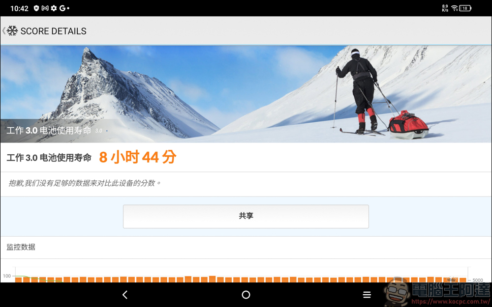 不到六千!?TCL TAB 10 FHD (2023) 帶給你最高CP值的視聽饗宴 - 電腦王阿達 不到六千!?TCL TAB 10 FHD (2023) 帶給你最高CP值的視聽饗宴 - 電腦王阿達