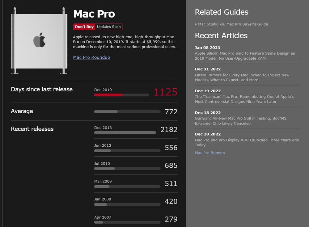 最新消息稱新款 Mac Pro 外型設計將跟目前的 Intel 版本一樣,用戶無法自行升級 RAM - 電腦王阿達 最新消息稱新款 Mac Pro 外型設計將跟目前的 Intel 版本一樣,用戶無法自行升級 RAM - 電腦王阿達