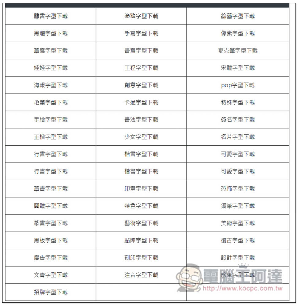 「字型形不行」整理超多中文、英文和日文開源字型,標榜無版權合法可商用 - 電腦王阿達 「字型形不行」整理超多中文、英文和日文開源字型,標榜無版權合法可商用 - 電腦王阿達