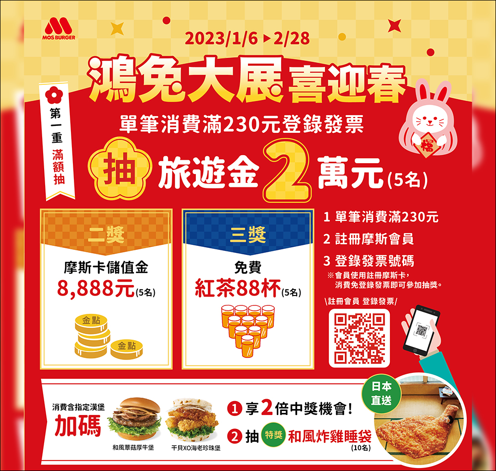 摩斯漢堡「和風炸雞睡袋」在台推出抽獎活動,還有機會獲得 2 萬元旅遊金、88 杯經典紅茶! - 電腦王阿達 摩斯漢堡「和風炸雞睡袋」在台推出抽獎活動,還有機會獲得 2 萬元旅遊金、88 杯經典紅茶! - 電腦王阿達