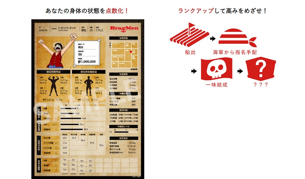 日本《航海王》主題健身房正式開幕 航海王元素融入訓練課程 - 電腦王阿達 日本《航海王》主題健身房正式開幕 航海王元素融入訓練課程 - 電腦王阿達