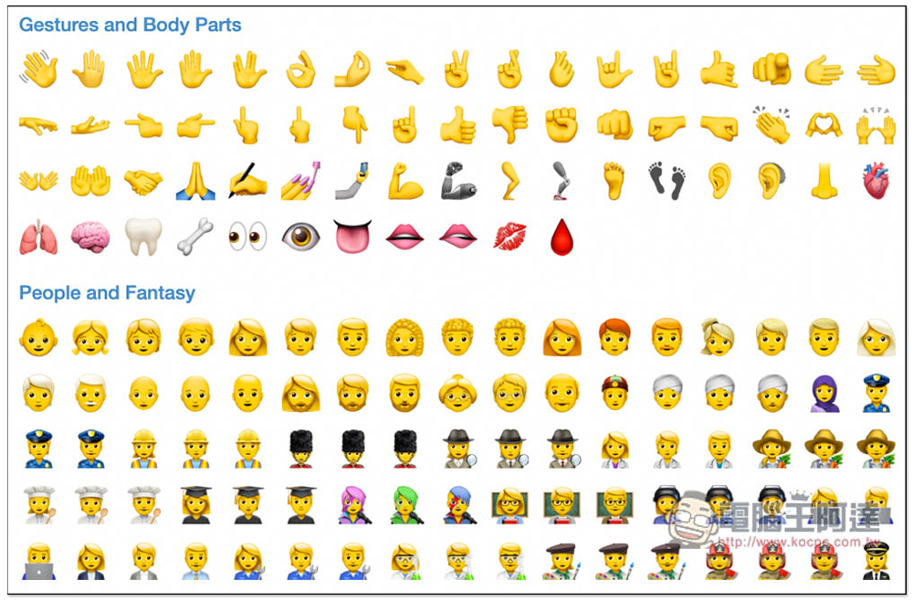 Get Emoji 提供數千個常用 Emoji 表情,讓你快速複製使用 - 電腦王阿達 Get Emoji 提供數千個常用 Emoji 表情,讓你快速複製使用 - 電腦王阿達
