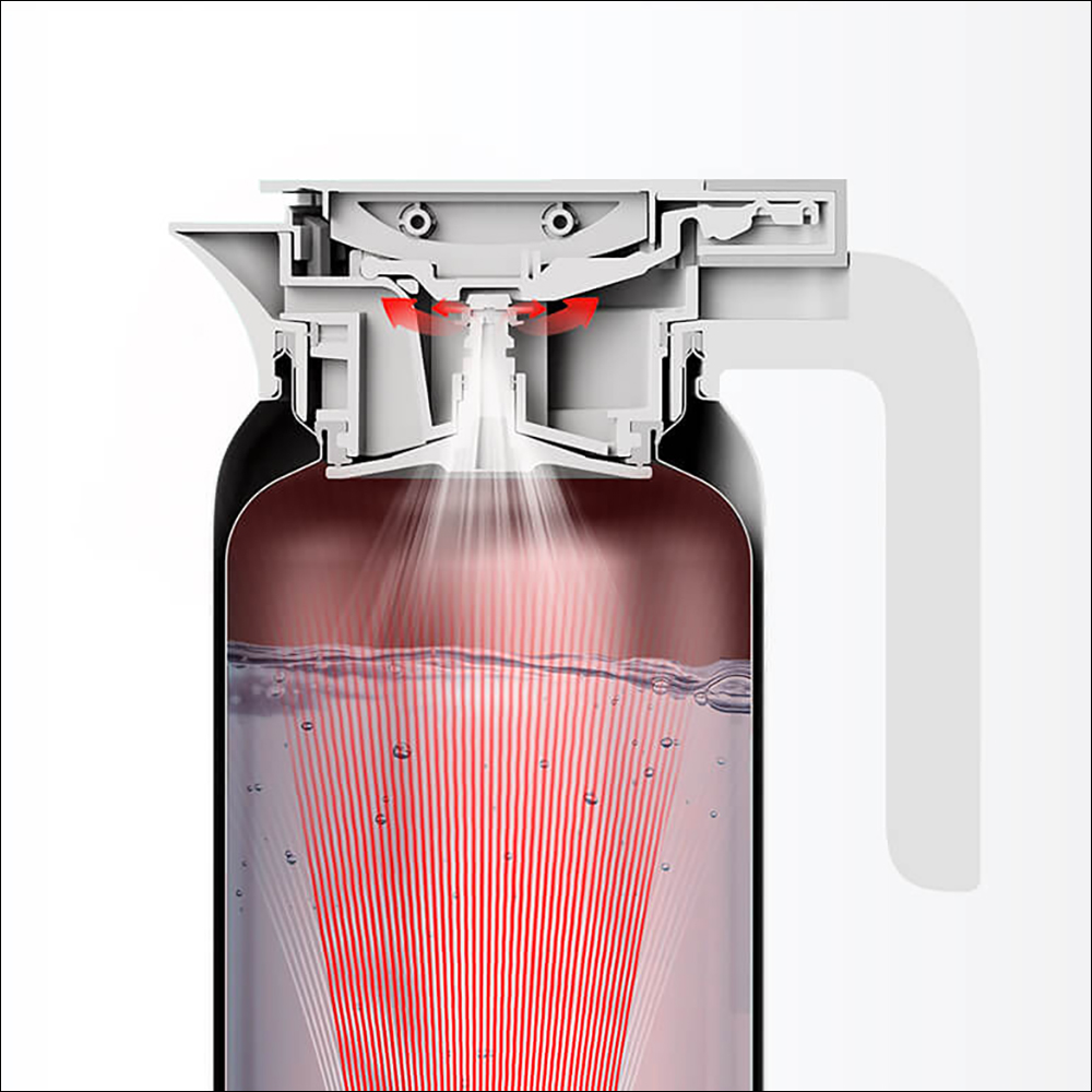 小米推出米家保溫壺,擁有 1.8L 大容量與多層保溫設計 - 電腦王阿達 小米推出米家保溫壺,擁有 1.8L 大容量與多層保溫設計 - 電腦王阿達