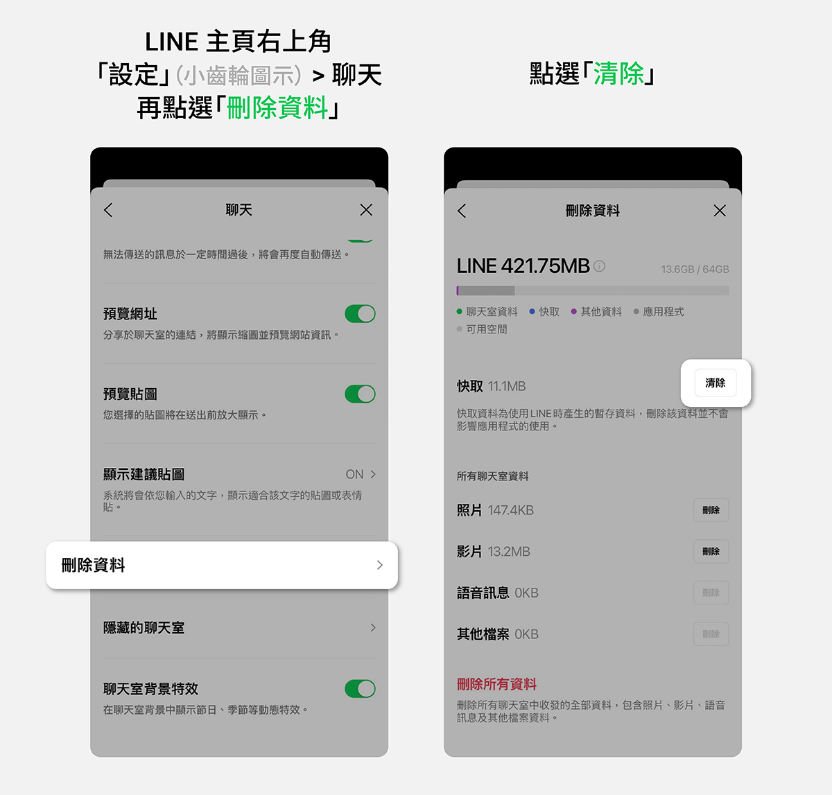 LINE帳號也要除舊佈新 整理好友等幾個小步驟能讓LINE使用起來更順 - 電腦王阿達 LINE帳號也要除舊佈新 整理好友等幾個小步驟能讓LINE使用起來更順 - 電腦王阿達