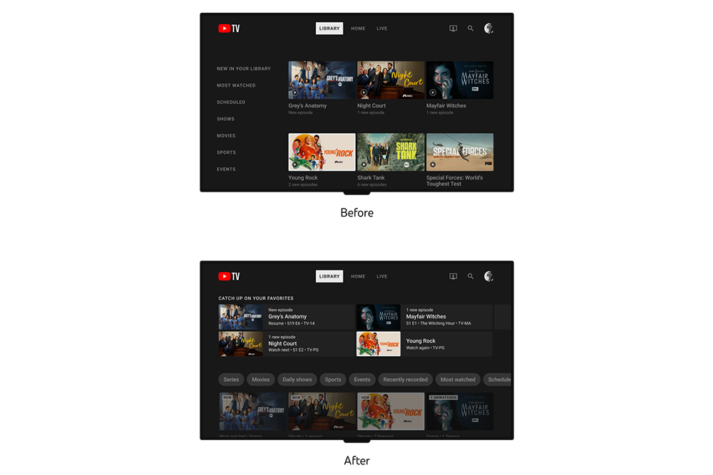 新年新氣象 YouTube TV 最新介面你收到了嗎?(搶先看看吧!) - 電腦王阿達 新年新氣象 YouTube TV 最新介面你收到了嗎?(搶先看看吧!) - 電腦王阿達