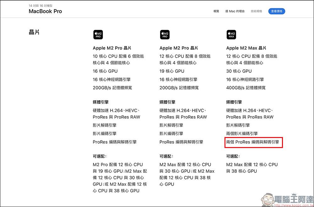 Apple M2 Max / M2 Pro 性能跑分爆光,GPU 圖形效能比起前一代提升約 30% - 電腦王阿達 Apple M2 Max / M2 Pro 性能跑分爆光,GPU 圖形效能比起前一代提升約 30% - 電腦王阿達