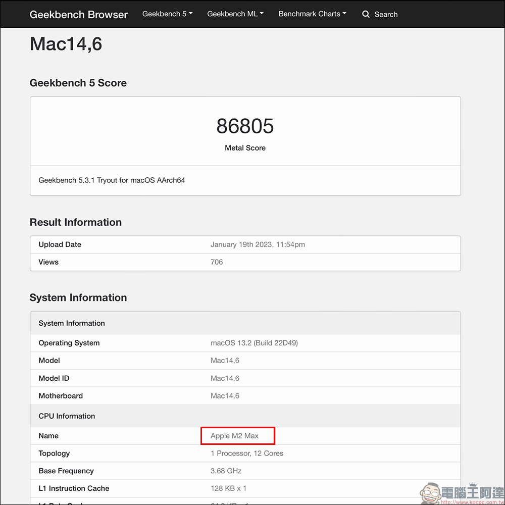 Apple M2 Max / M2 Pro 性能跑分爆光,GPU 圖形效能比起前一代提升約 30% - 電腦王阿達 Apple M2 Max / M2 Pro 性能跑分爆光,GPU 圖形效能比起前一代提升約 30% - 電腦王阿達