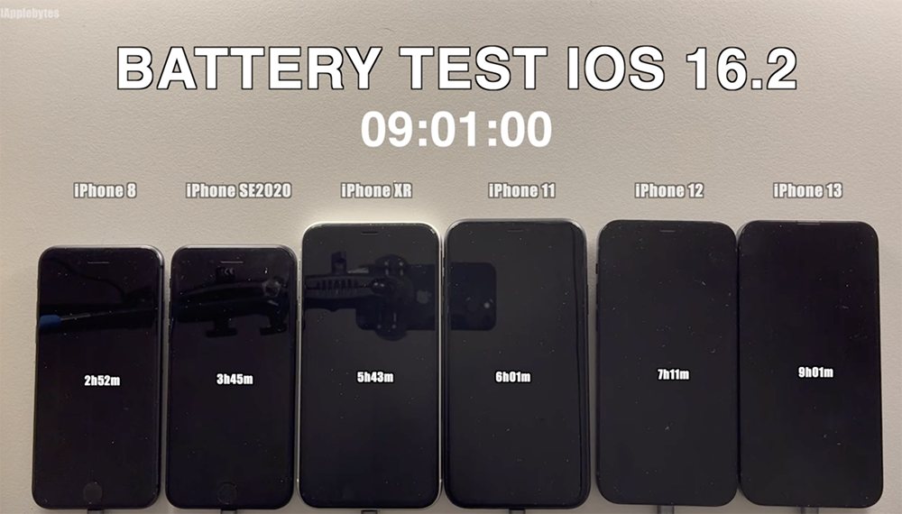 10 年前推出的 iPhone 5s 也獲得軟體更新,Apple 推出 iOS 12.5.7 補強安全性 - 電腦王阿達 10 年前推出的 iPhone 5s 也獲得軟體更新,Apple 推出 iOS 12.5.7 補強安全性 - 電腦王阿達
