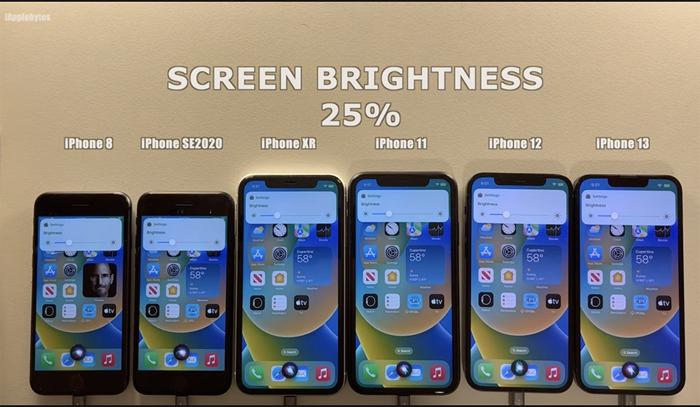 iOS 16.3 電池續航力實測出爐!幾乎所有 iPhone 型號都獲得提升 - 電腦王阿達 iOS 16.3 電池續航力實測出爐!幾乎所有 iPhone 型號都獲得提升 - 電腦王阿達
