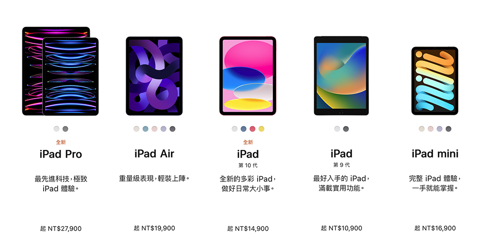 iPad 10 與 M2 iPad Pro 重點評測:入門與專業的微妙距離 - 電腦王阿達 iPad 10 與 M2 iPad Pro 重點評測:入門與專業的微妙距離 - 電腦王阿達