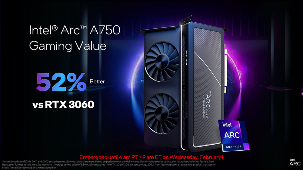 降價且效能更強!Intel 宣布 Arc A750 顯卡現在更便宜了,新驅動帶來最高 77% 效能提升 - 電腦王阿達 降價且效能更強!Intel 宣布 Arc A750 顯卡現在更便宜了,新驅動帶來最高 77% 效能提升 - 電腦王阿達