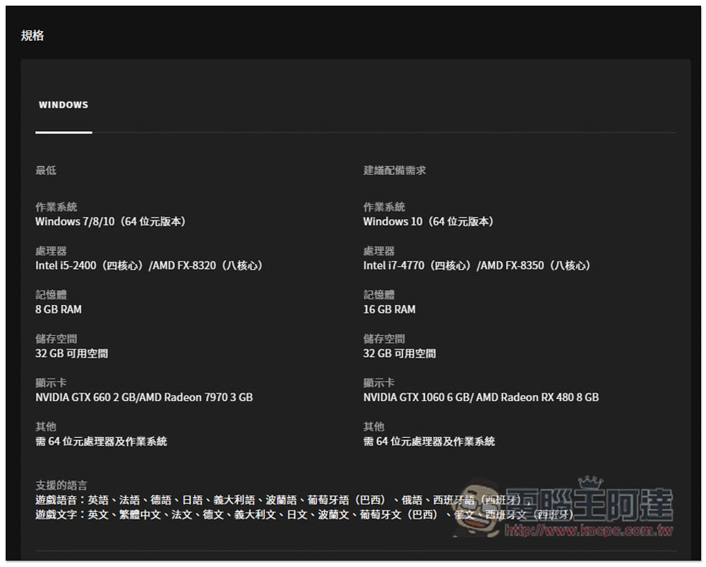 獲極度好評的知名遊戲大作《Dishonored®:界外魔之死》限免,現省近千元台幣 - 電腦王阿達 獲極度好評的知名遊戲大作《Dishonored®:界外魔之死》限免,現省近千元台幣 - 電腦王阿達