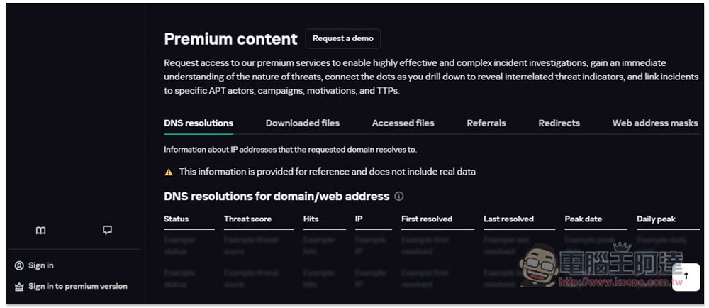 Kaspersky Threat Intelligence Portal 卡巴斯基免費線上掃毒,幫你檢查檔案、網站、IP 等有沒有病毒 - 電腦王阿達 Kaspersky Threat Intelligence Portal 卡巴斯基免費線上掃毒,幫你檢查檔案、網站、IP 等有沒有病毒 - 電腦王阿達