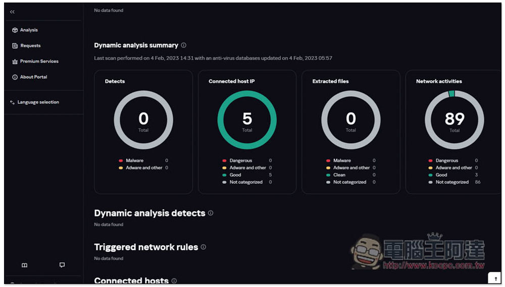 Kaspersky Threat Intelligence Portal 卡巴斯基免費線上掃毒,幫你檢查檔案、網站、IP 等有沒有病毒 - 電腦王阿達 Kaspersky Threat Intelligence Portal 卡巴斯基免費線上掃毒,幫你檢查檔案、網站、IP 等有沒有病毒 - 電腦王阿達