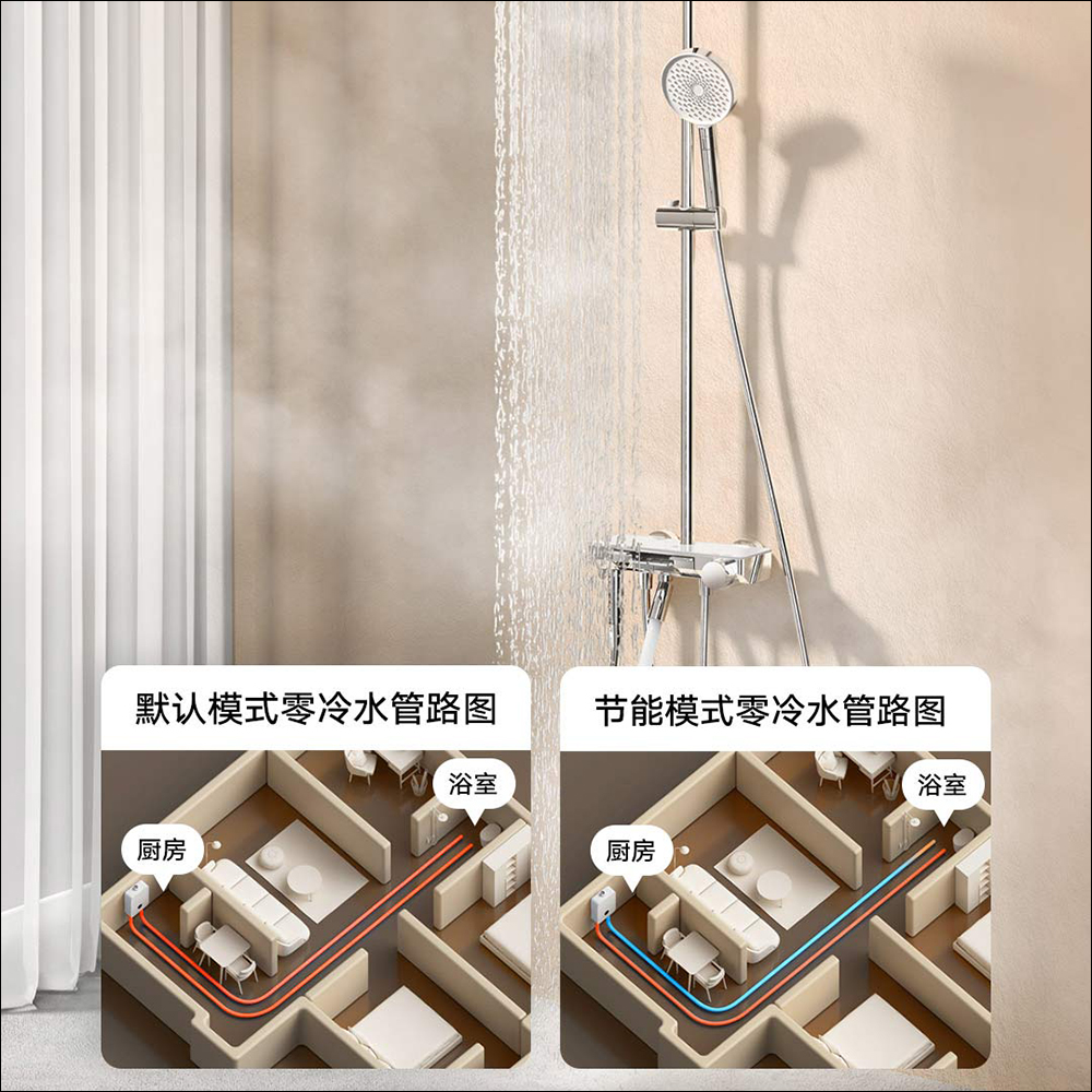 小米米家智慧零冷水燃氣熱水器16L S1 推出:支援智慧控制水溫調節、狀況監測,全面告別洗澡冷水! - 電腦王阿達 小米米家智慧零冷水燃氣熱水器16L S1 推出:支援智慧控制水溫調節、狀況監測,全面告別洗澡冷水! - 電腦王阿達