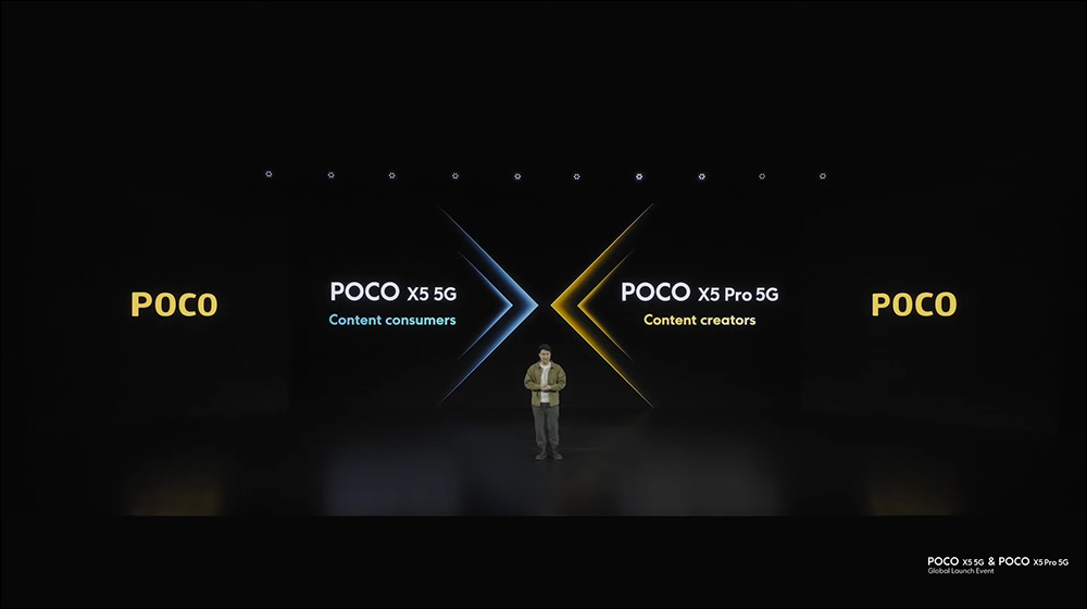 POCO X5 系列正式發表:升級 1 億像素主相機、支援 67W 快速充電 - 電腦王阿達 POCO X5 系列正式發表:升級 1 億像素主相機、支援 67W 快速充電 - 電腦王阿達