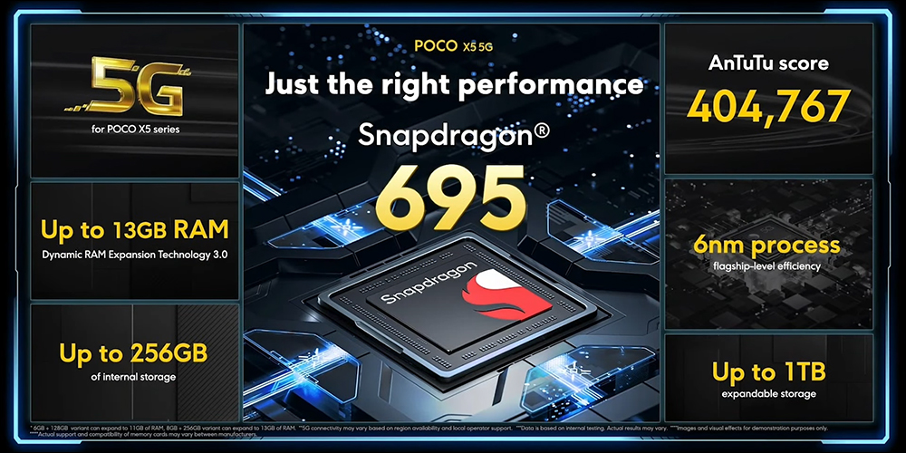POCO X5 系列正式發表:升級 1 億像素主相機、支援 67W 快速充電 - 電腦王阿達 POCO X5 系列正式發表:升級 1 億像素主相機、支援 67W 快速充電 - 電腦王阿達