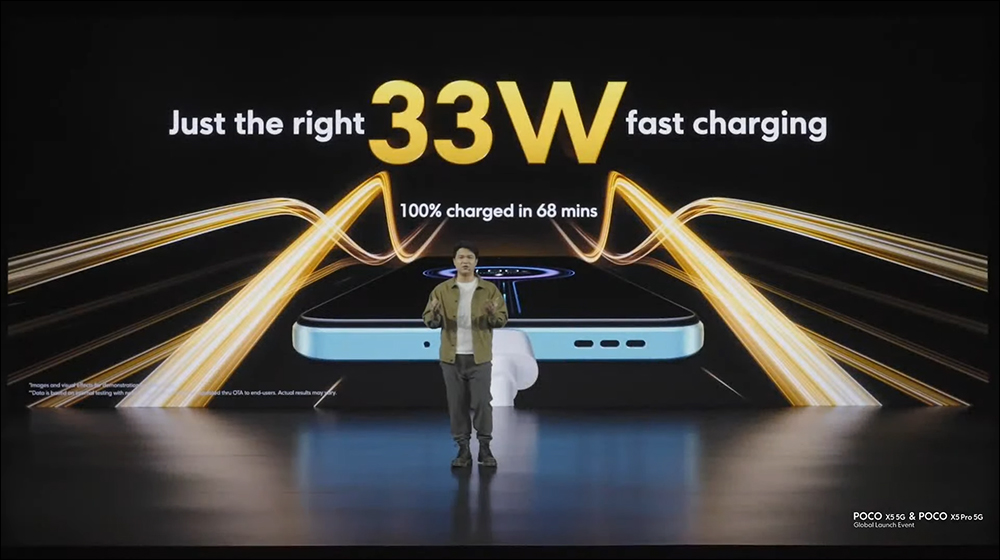 POCO X5 系列正式發表:升級 1 億像素主相機、支援 67W 快速充電 - 電腦王阿達 POCO X5 系列正式發表:升級 1 億像素主相機、支援 67W 快速充電 - 電腦王阿達