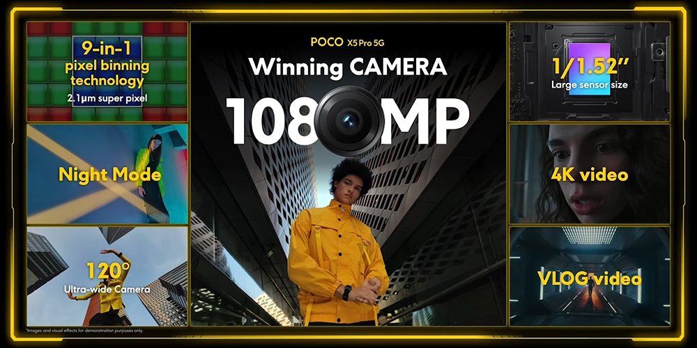 POCO X5 系列正式發表:升級 1 億像素主相機、支援 67W 快速充電 - 電腦王阿達 POCO X5 系列正式發表:升級 1 億像素主相機、支援 67W 快速充電 - 電腦王阿達